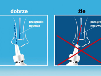 Instrukcja stosowania Aleric spray do nosa, aerozol na alergię